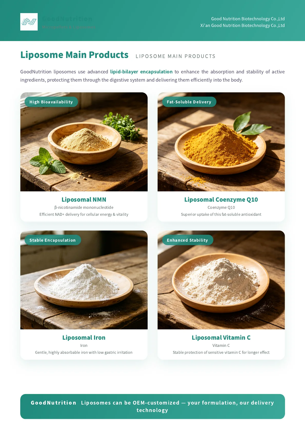 Liposomal NMN Coenzyme Q10 iron and vitamin C products