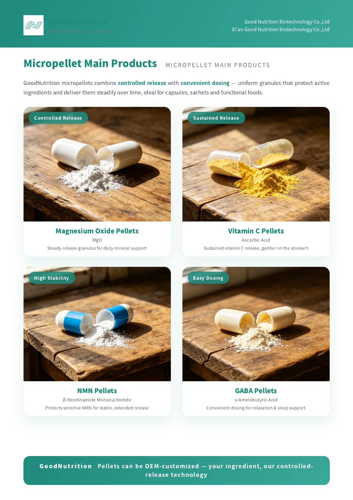 Magnesium oxide vitamin C NMN and GABA micropellet products
