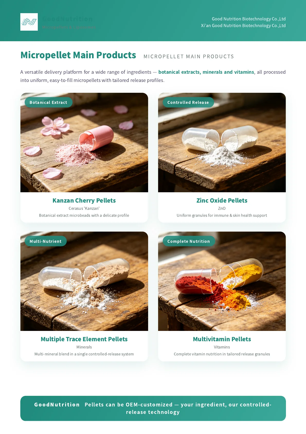 Kanzan cherry zinc oxide trace element and multivitamin micropellet products